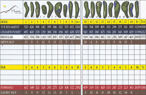 Course Hemet Golf Club Hemet California (951) 926 4653 Course Hemet Golf Club Hemet California (951) 926 4653